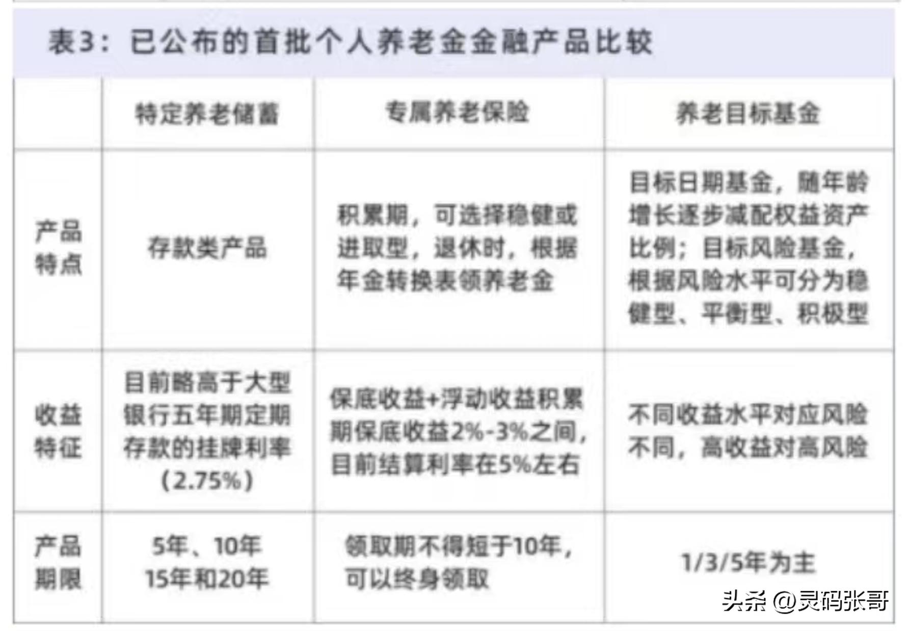 认识理财好处—开启财富增长之旅 认识理财好处
