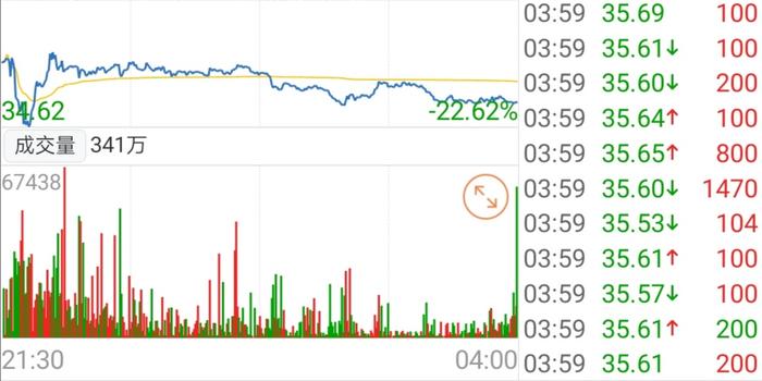 诺亚理财暴雷事件深度解析 诺亚理财暴雷