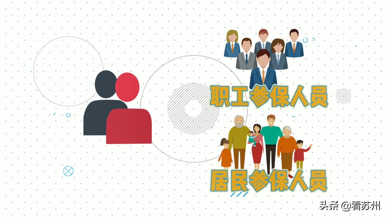 苏州新车保险市场分析与发展趋势 苏州新车保险