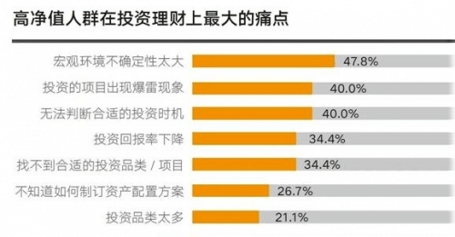 海盐投资理财，全球视野下的财富管理策略 海盐投资理财