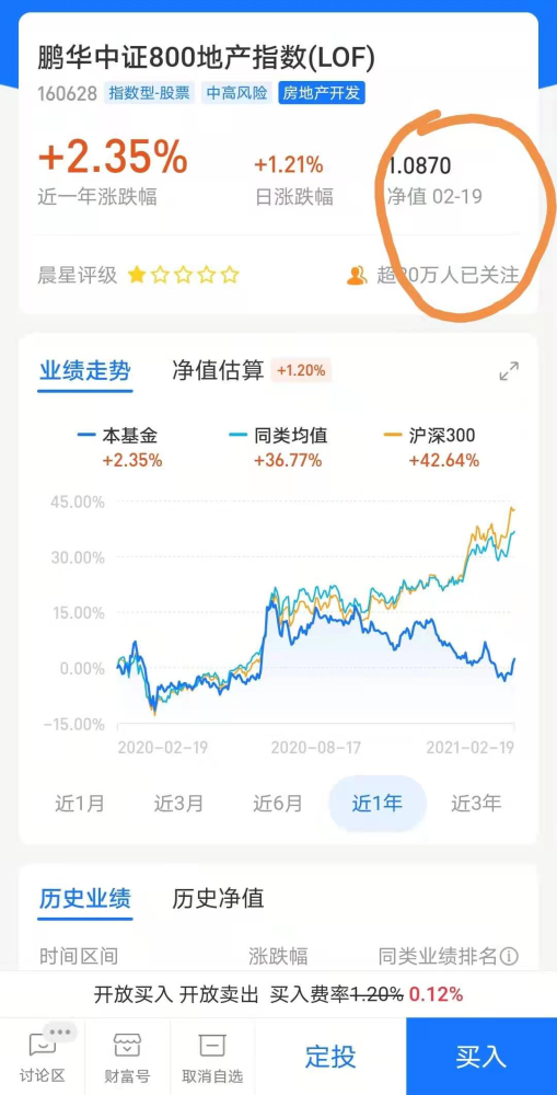 基金净值最新动态分析 基金什么时候净值最新