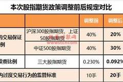 与她理财相似的网站及其在当今金融环境下的作用 与她理财类似的网站
