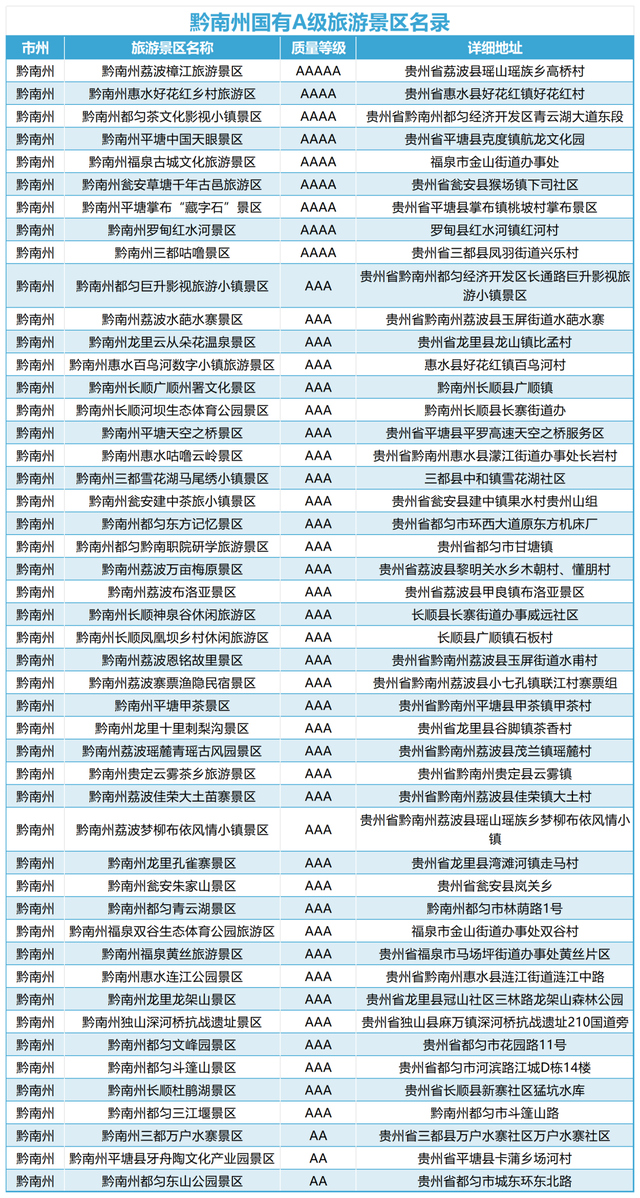 杨浦区代理财务费用概览 杨浦区代理财务费用多少