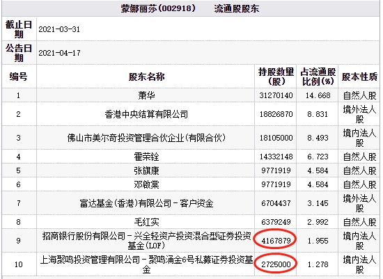 天天基金私募宝，投资新选择与市场动态分析 天天基金私募宝