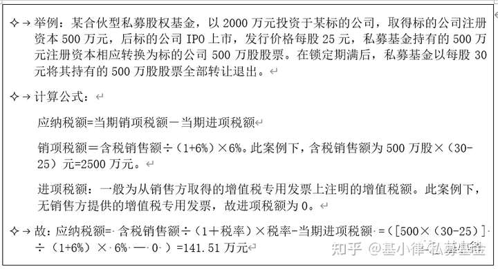 理财产品利息增值税，全球视角下的金融税制探讨 理财产品利息增值税