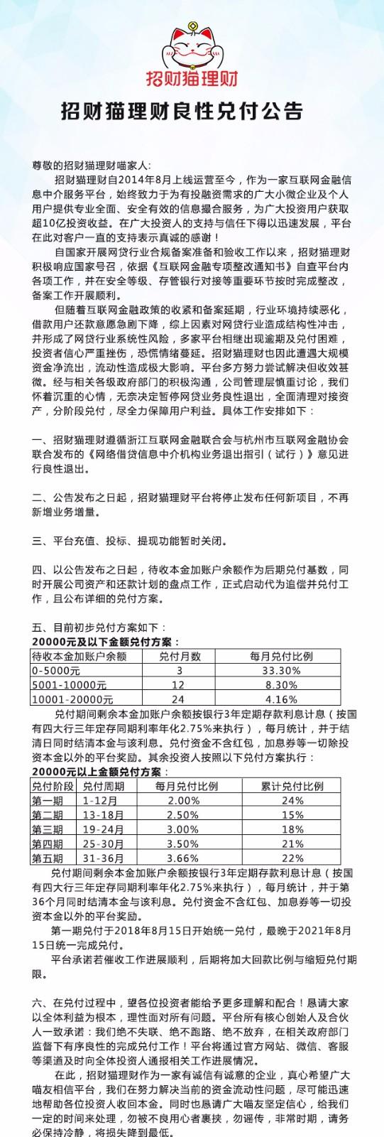 理财销售公告模板 理财销售公告模板