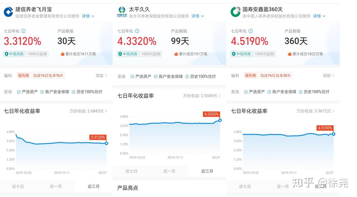支付宝大额理财公司概览 支付宝有哪些大额理财公司