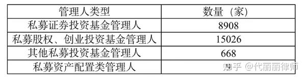 基金理财的SWOT分析，市场现状与未来展望 基金理财swot