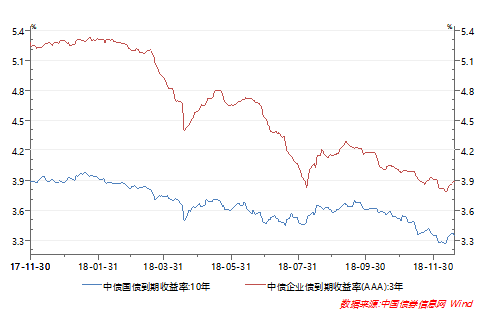 基金半年跌13个点，市场波动下的投资策略与展望 基金半年跌13个点