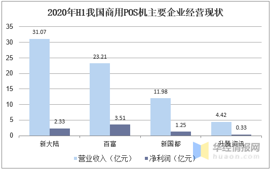 印度快运保险，市场现状、挑战与未来趋势 印度快运保险