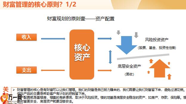 MC理财模式，现代金融的智慧之选 理财模式mc