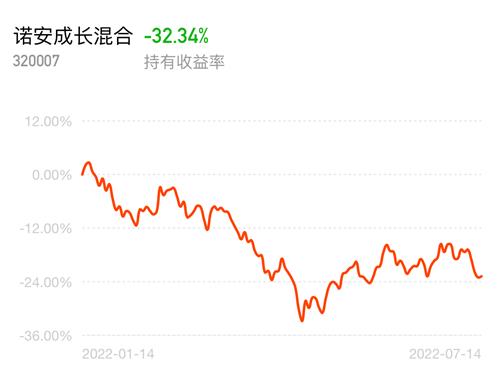 理财与炒股，异同之辨 理财和抄股是差不多吗