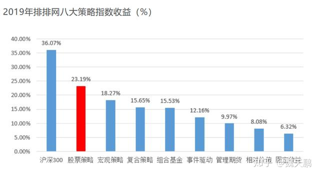 银行理财贴息，市场新动向与投资策略分析 银行理财贴息