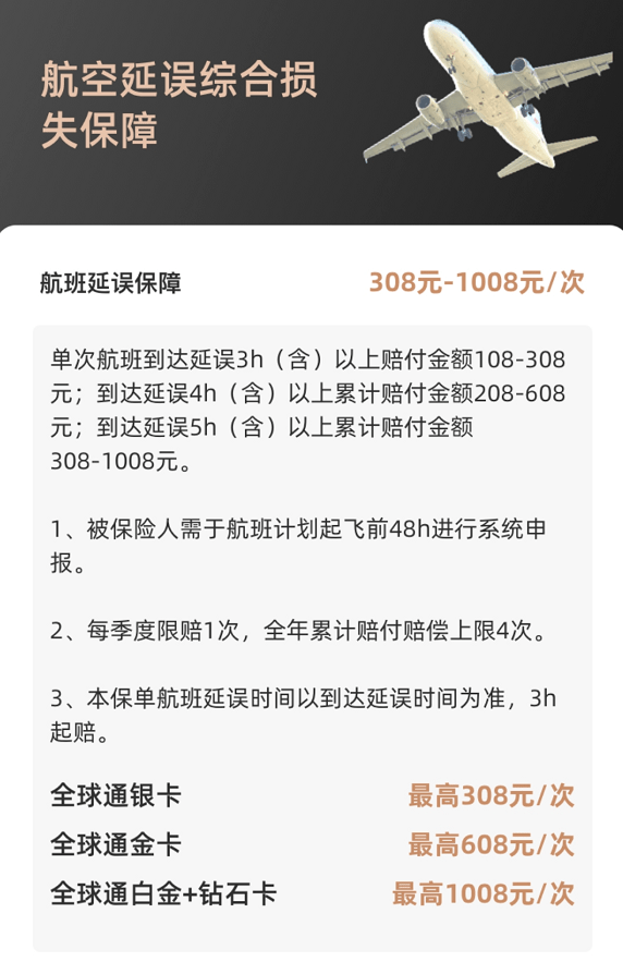 航空保险退保流程详解 航空保险如何退