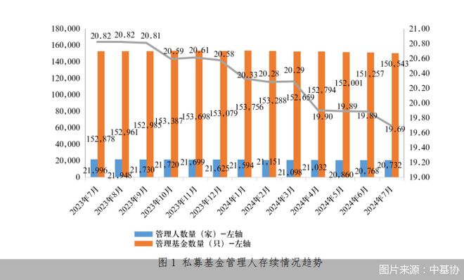 公司私募基金备战ETF，策略与展望 公司私募基金备战etf