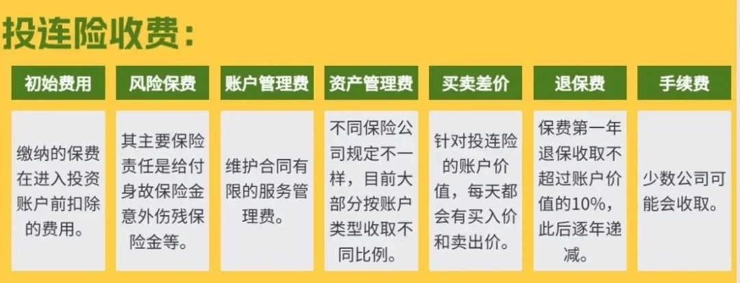 理财大赛的保险保障，风险与价值的权衡 理财大赛值不值得投保