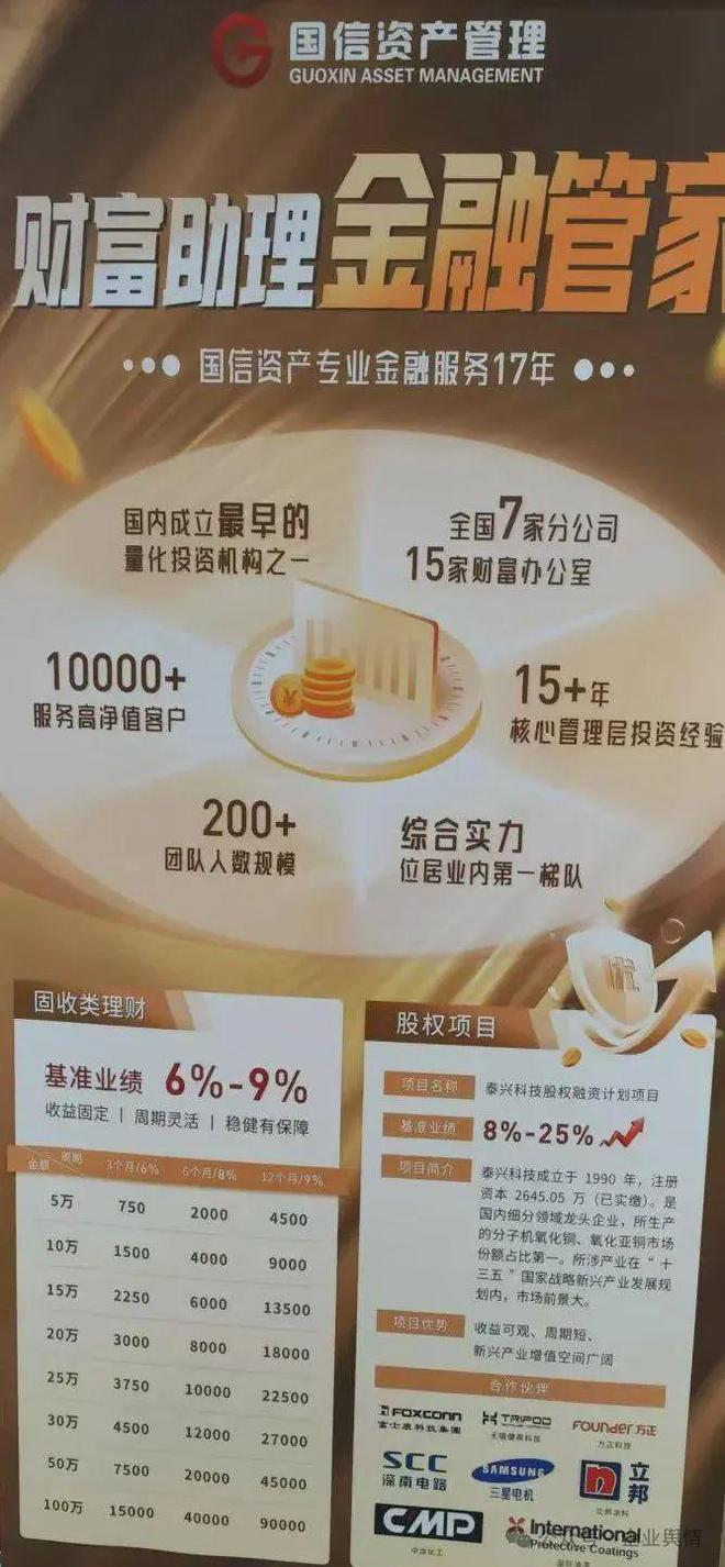 哈尔滨嘉吉理财服务深度解析 哈尔滨嘉吉理财好吗