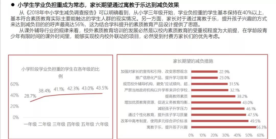 理财销售资格考试，提升金融专业素养与市场竞争力 理财销售资格考试