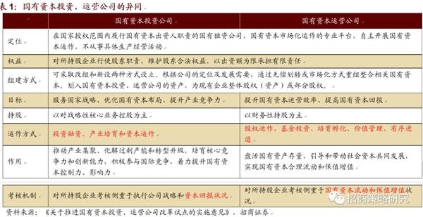 全面解析理财转让方案 理财转让方案
