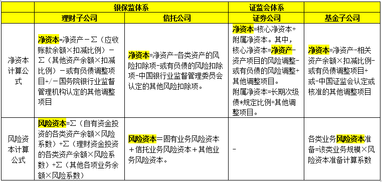 理财子公司查询指南 理财子公司怎么查