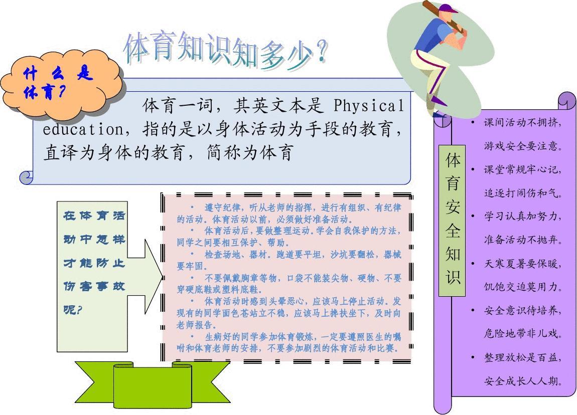 小学体育理论知识的重要性与实际应用 小学体育理论知识