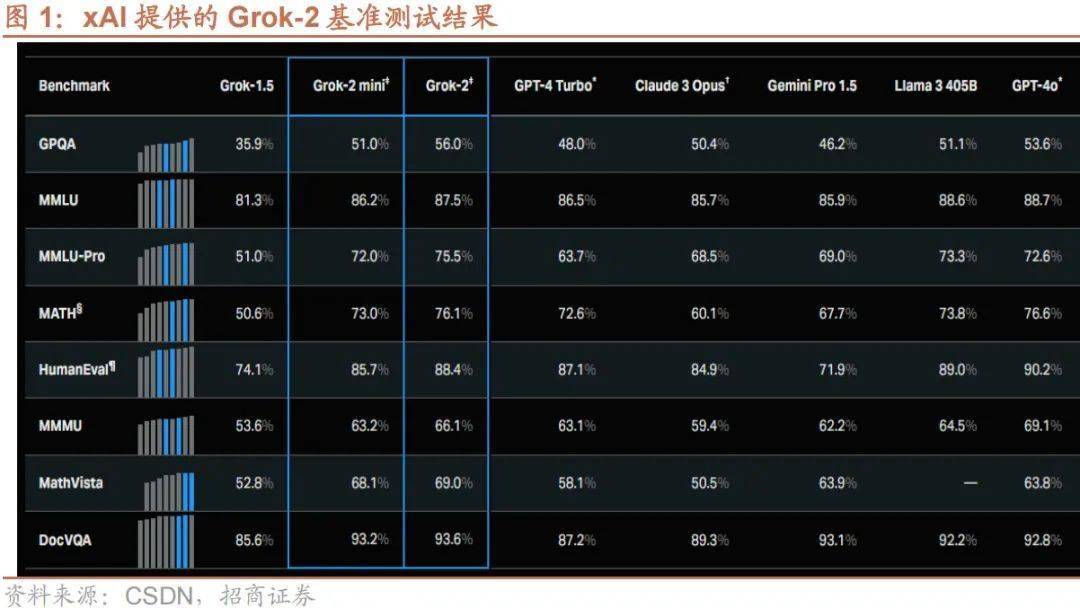 投资阿里巴巴基金代码，全球科技巨头的投资策略与前景分析 投资阿里巴巴基金代码