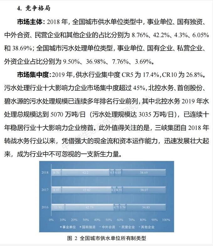 水利基金的分配与运用，国际经验与策略分析 水利基金如何分成