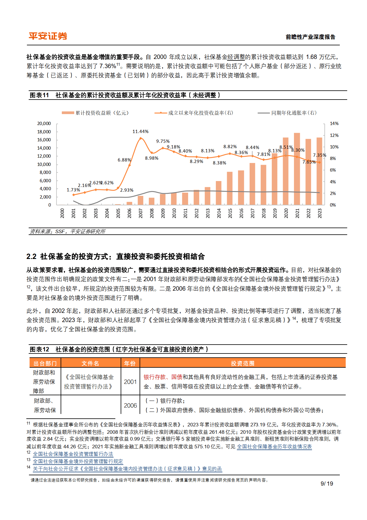 有限合伙企业母基金，投资新趋势与全球视角 有限合伙企业母基金