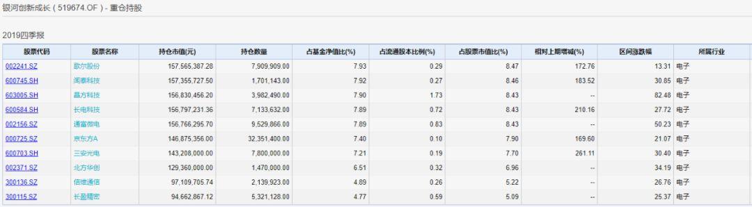 4G网络基金，推动全球通信技术进步的引擎 4g网络基金