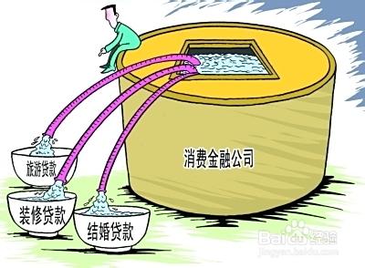 短期个人理财产品，市场分析、选择与策略 短期个人理财产品