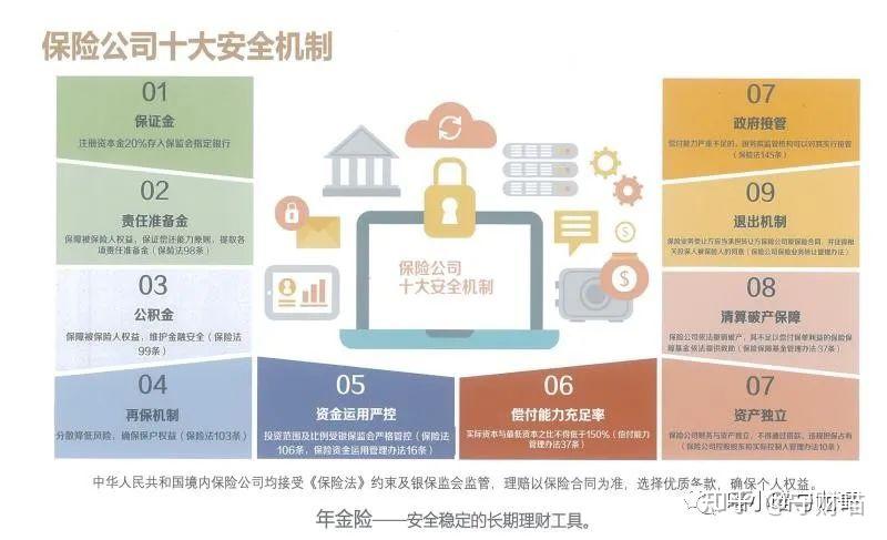 安全风险奖励基金，企业与社会共同守护的保障机制 安全风险奖励基金