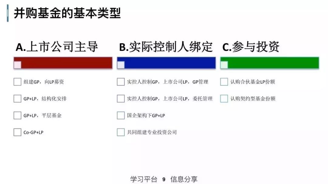 基金交易，按估值还是按净值？深入解析与探讨 基金成交按估值还是净值