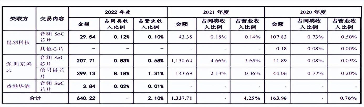 微理财平台，真实性与机遇并存 微理财平台是真的吗
