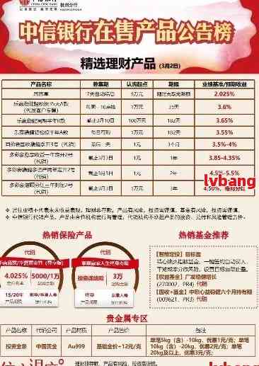 惠阳中信银行降利率理财的机遇与挑战 惠阳中信银行降利率理财