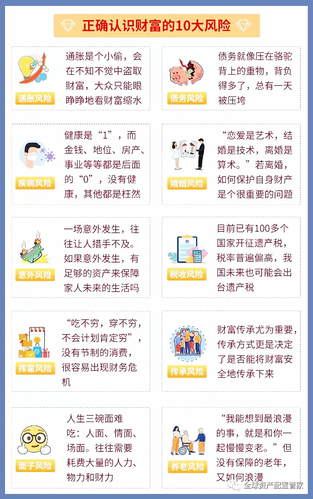 如何将余额的钱转入理财卡—步步为营的财富管理策略 余额的钱如何转入理财卡