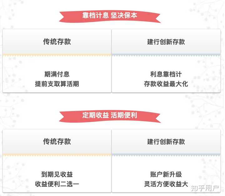 双十一理财产品深度解析，如何选择与应对 双十一理财产品怎么样