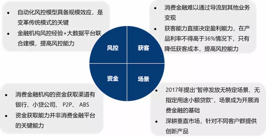探索未来金融，AGR理财平台的发展与机遇 agr理财平台