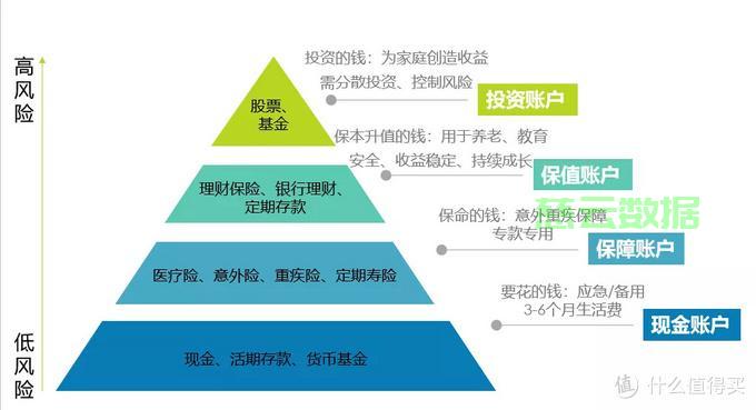 信托理财新手，入门指南与市场解析 信托理财新手