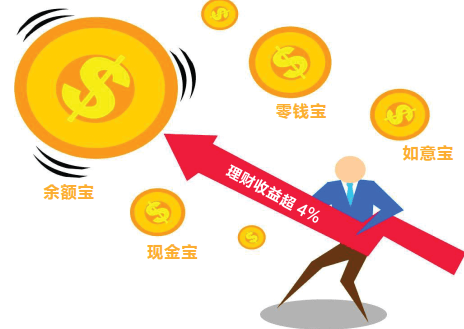 PE类理财产品，全球金融市场的投资新宠 pe类理财产品