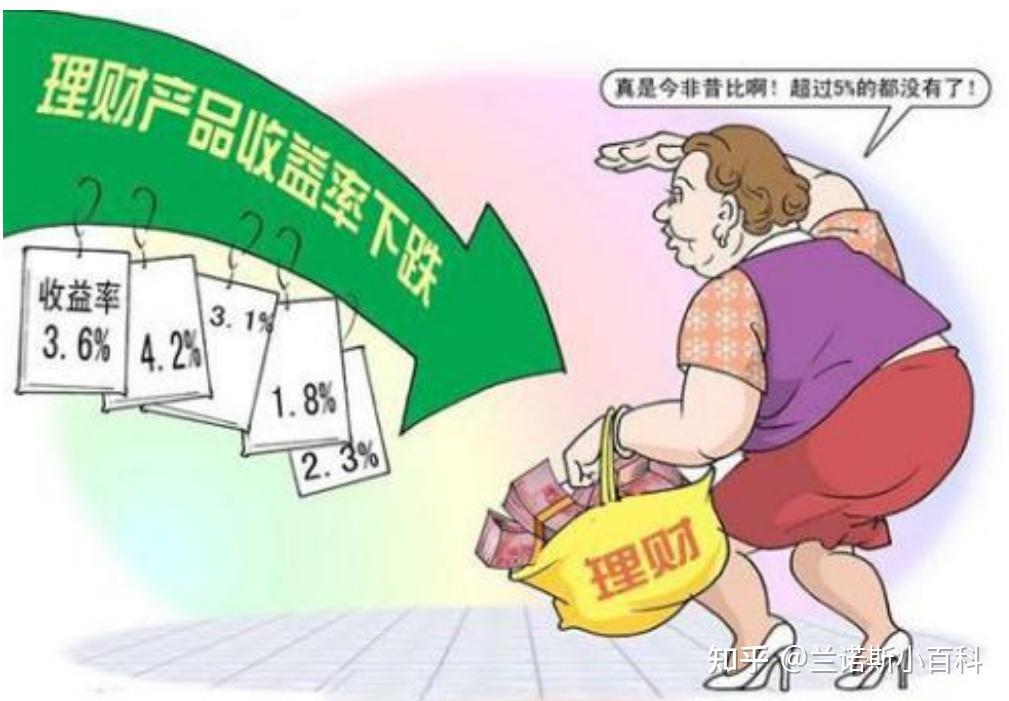 邮政银行理财产品坑爹，消费者需警惕的金融陷阱 邮政银行理财产品坑爹