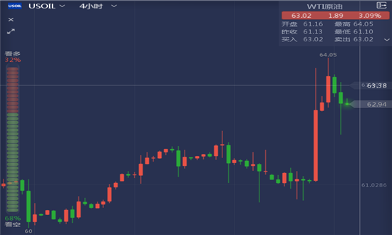 理财随机指标，解析与应对国际时事中的财富管理策略 理财随机指标