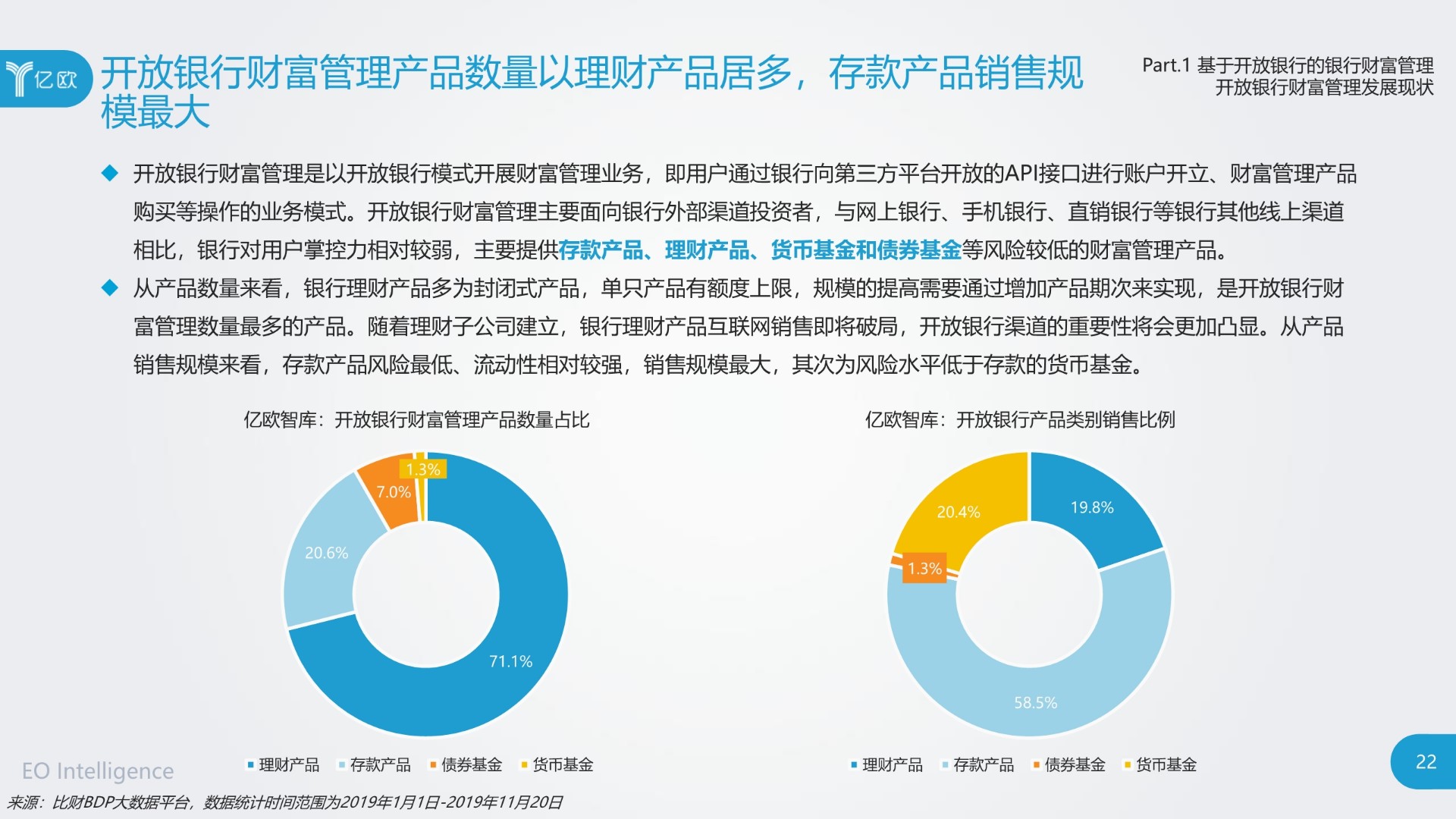 开放式理财产品营销模式，全球视角下的创新与挑战 开放式理财产品营销模式