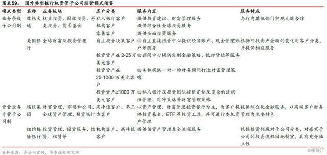 理财组长职位，责任、挑战与未来展望 理财组长职位