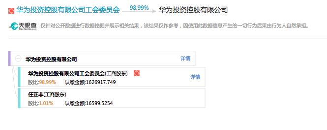 基金分红记录查询指南 基金在哪里查询分红记录
