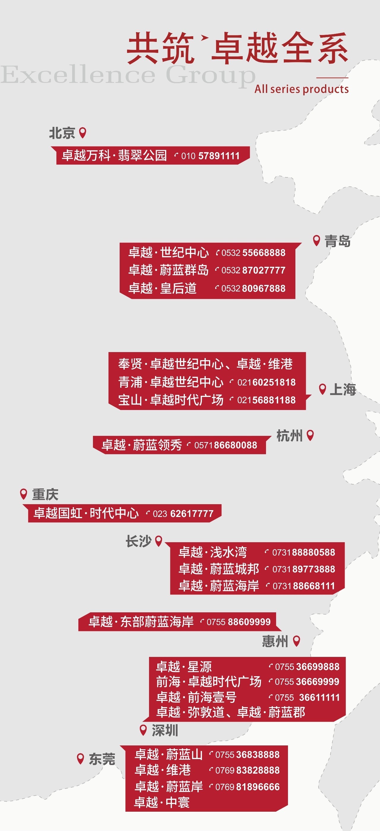 房地产基金风控，策略、挑战与未来 房地产基金风控