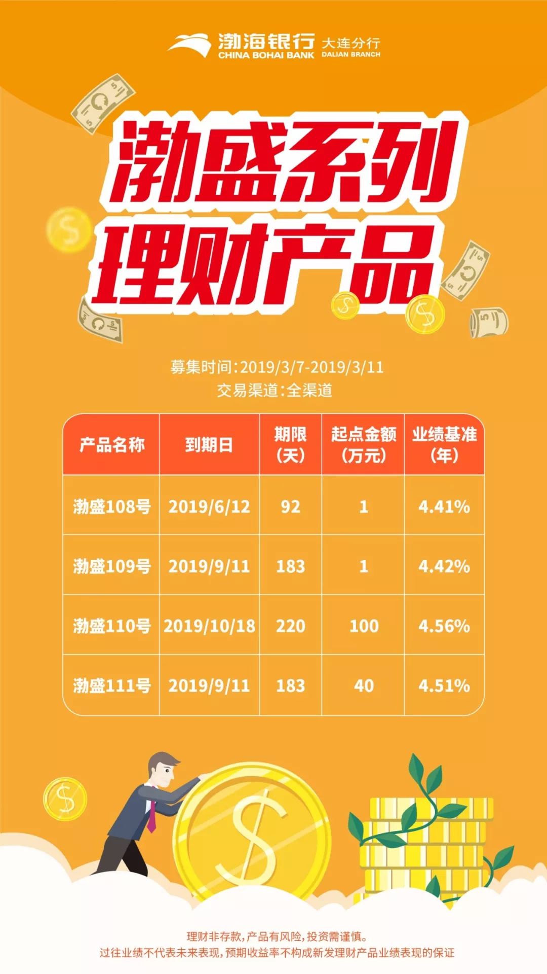 郸城银行理财产品购买指南 郸城哪个银行可以买理财