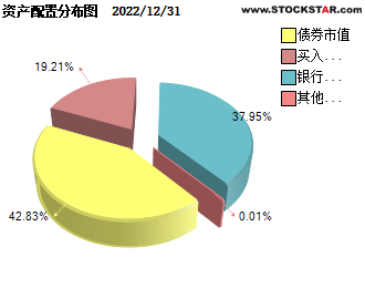 滚钱宝货币基金，全球金融市场的投资新宠 滚钱宝货币基金