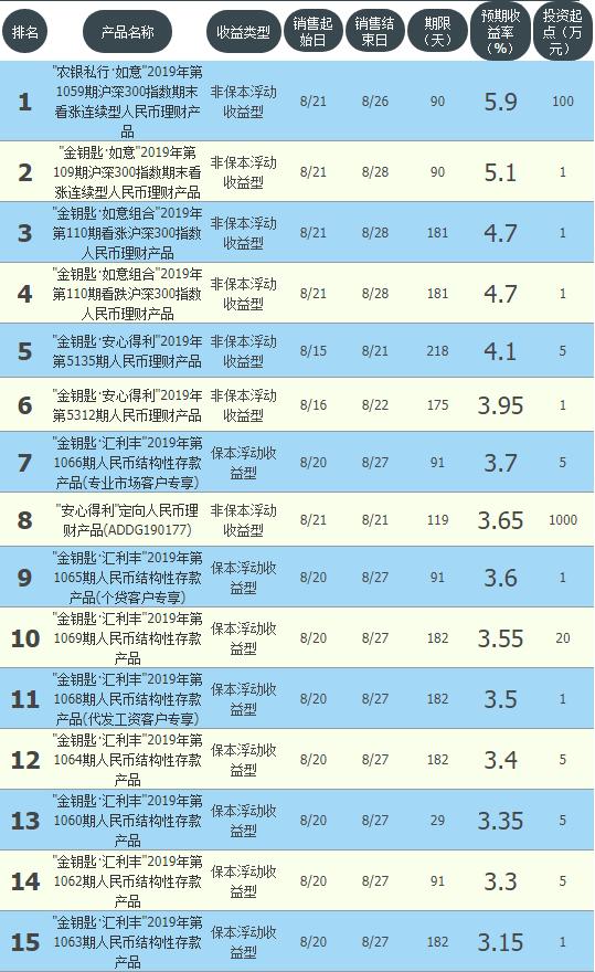 宁波建行理财，财富管理与国际时事交织的视角 宁波建行理财