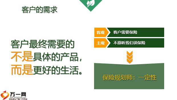 保险理财险种销售话术的智慧运用 保险理财险种销售话术