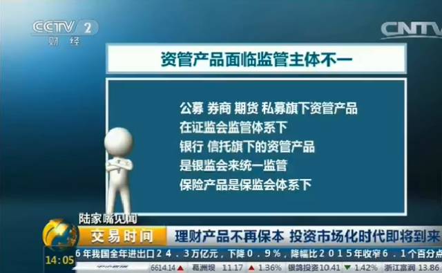 保本保收的理财产品，市场变迁与投资新动向 保本保收的理财都去哪了